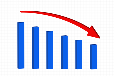 The Website Upgrade Penalty