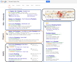 do-google-ads-affect-organic-clicks