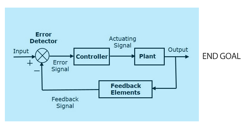 planning-your-web-strategy