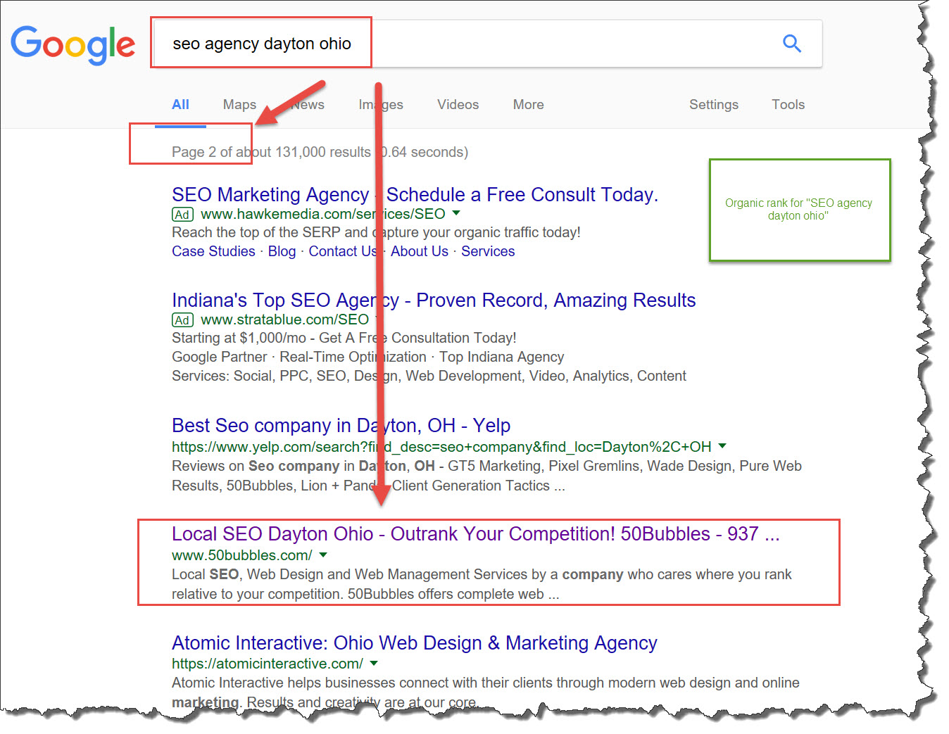 seo-agency-dayton-ohio
